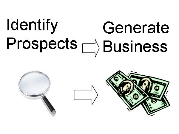 Identify prospects-get money button