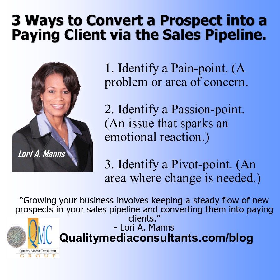 3 Tips to Convert a Prospect into a Paying Client via the  Sales Pipeline